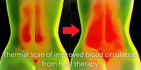Improved blood circulation from hot compress therapy
