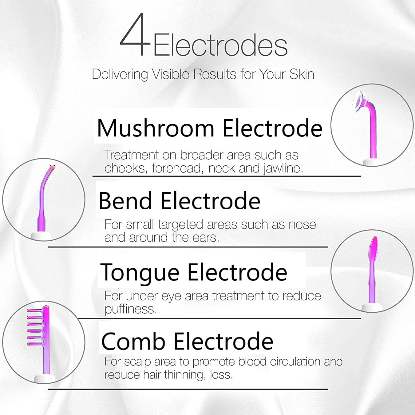 What Is Electrotherapy